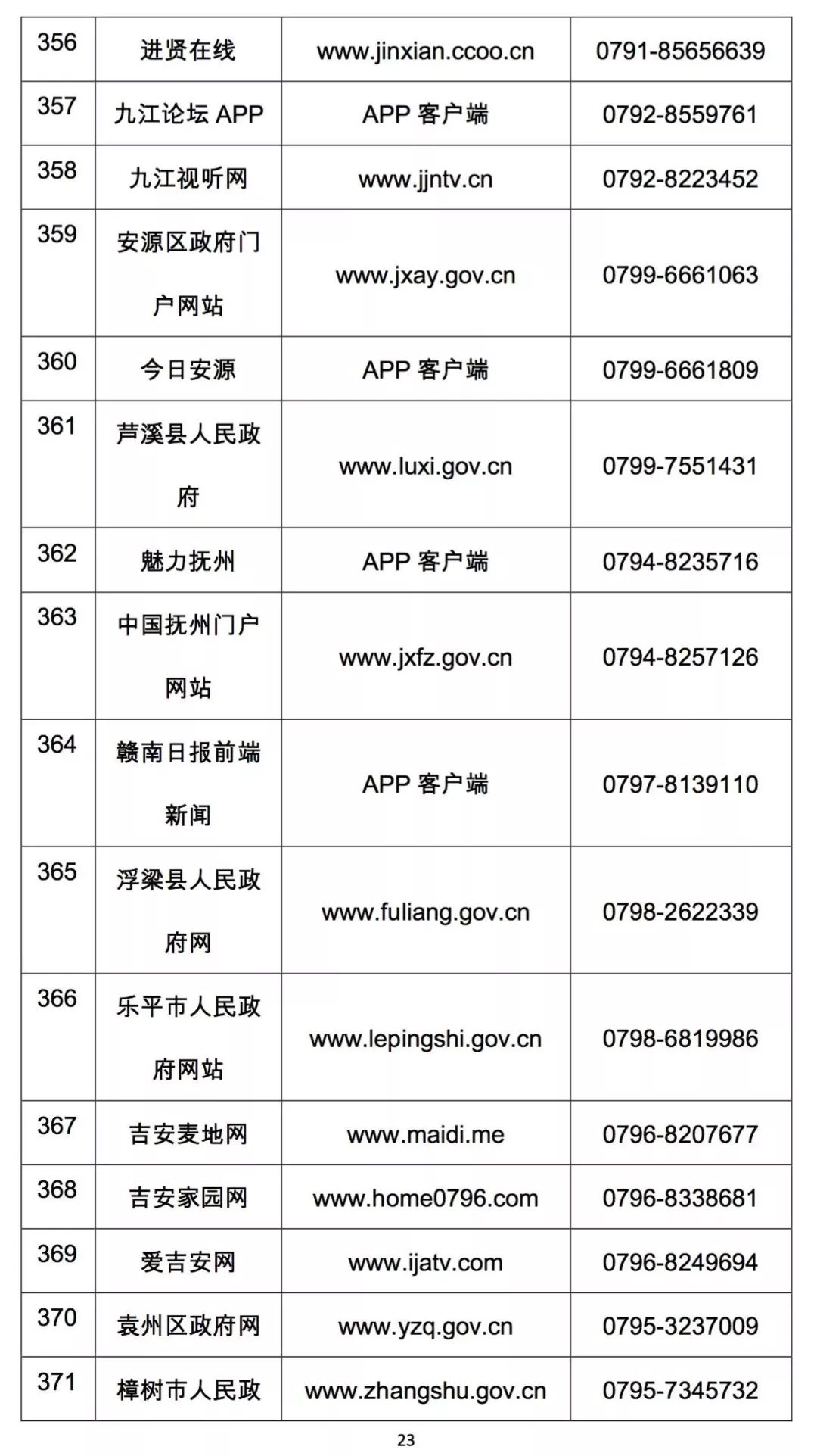 上哪里举报拼多多,打12345可以投诉拼多多平台吗