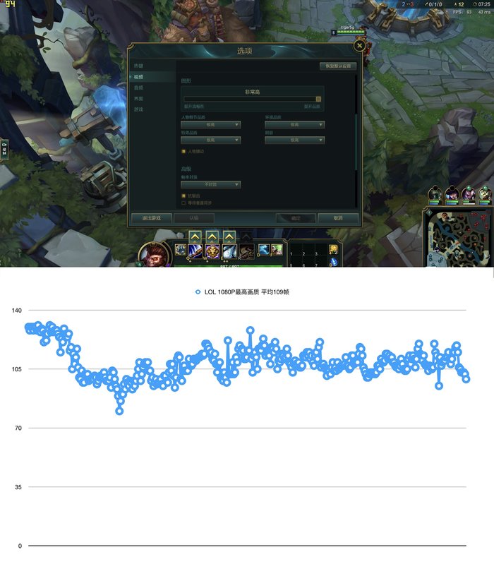 戴尔灵越5570介绍,戴尔灵越5575深度评测