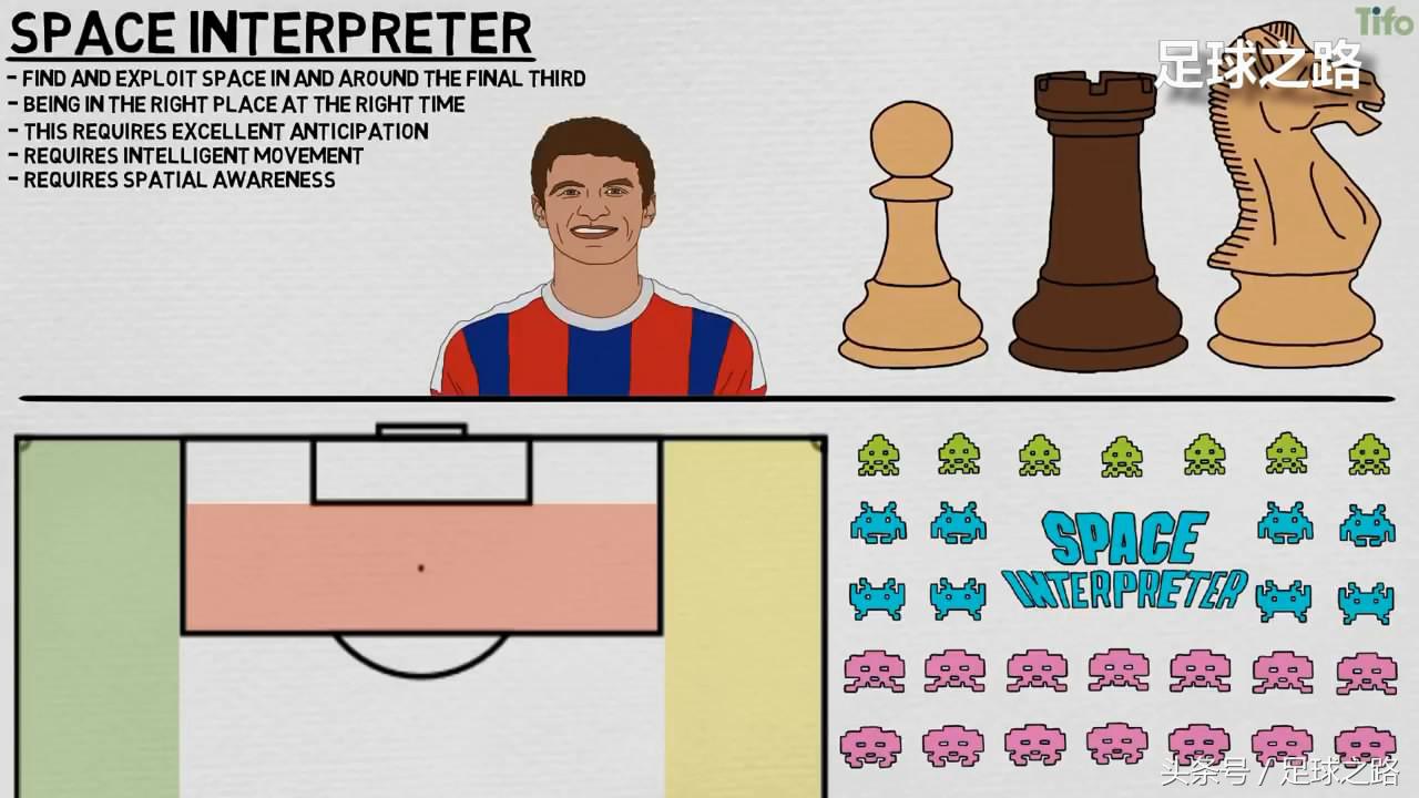 穆勒技术能力到底有多强,穆勒上赛季的轻松状态