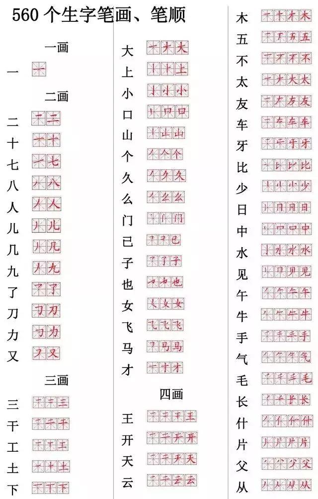 小学1-6年级笔画笔顺练习,560个常用字笔顺大全