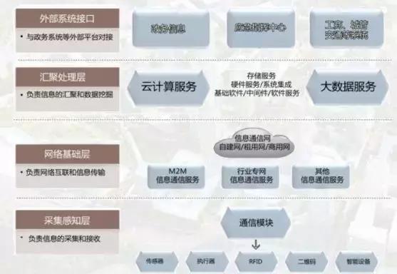 十年印记见证辉煌！信投公司整合资源，助力番禺转型升级！