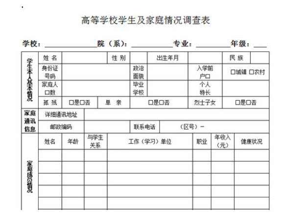 大学通知书登记表,大学申请助学金会调查家庭收入吗