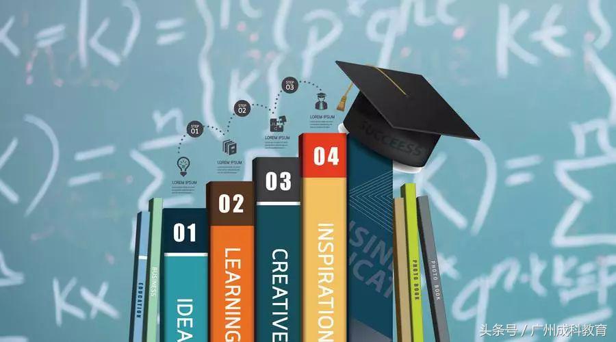 自考英语,自考英语翻译应试技巧