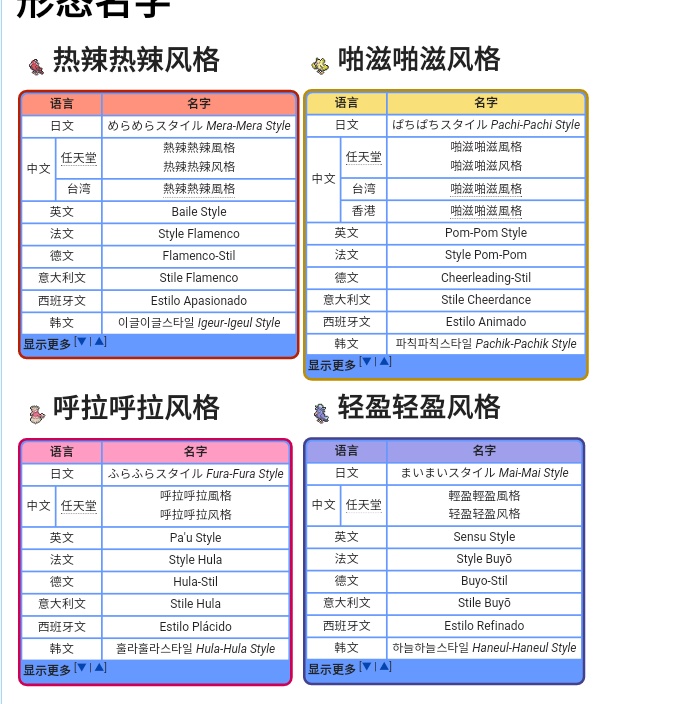 口袋妖怪科普招式,口袋妖怪各属性招式大全