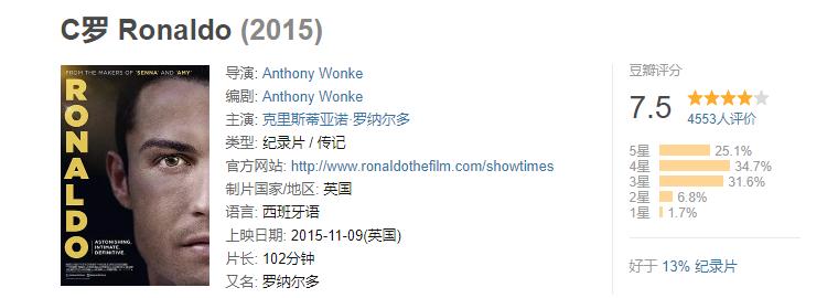 十大必看足球纪录片,最经典的五部足球电影