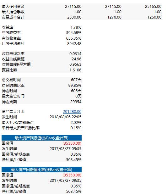 期货系统app源码,期货分析软件安装
