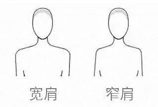 肩宽和肩窄哪个比较有福气,肩宽背影像男人