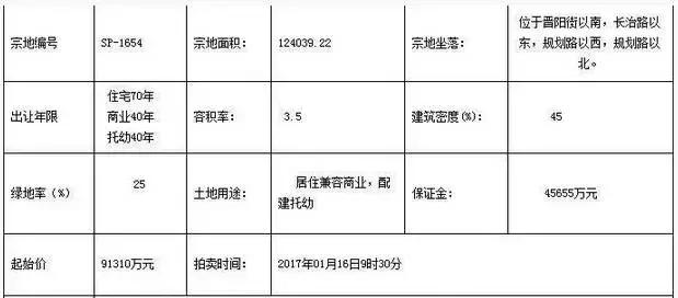 张近东和苏宁现状,张近东说苏宁小店烧钱100亿视频