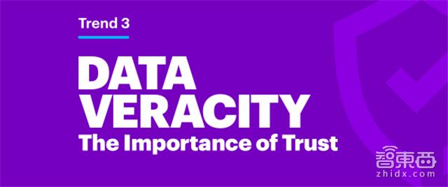 埃森哲技术展望2024,埃森哲数字化前景