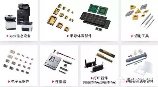 日本核心器件,日本被动元器件