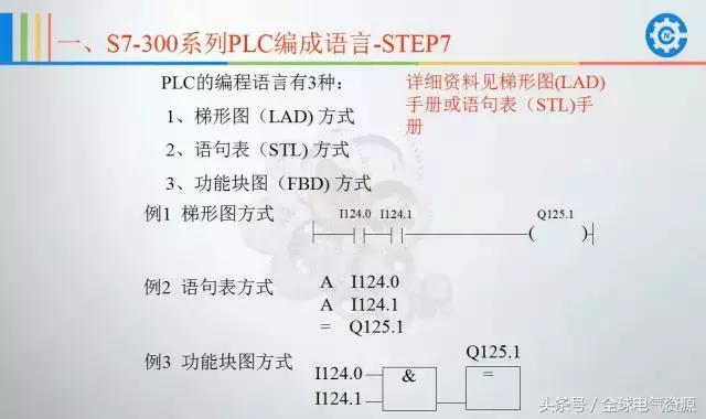 西门子plcs7-200smart编程案例,西门子plc1500编程案例