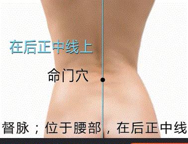 失眠穴位图解大全集,清心火调失眠穴位董氏奇穴