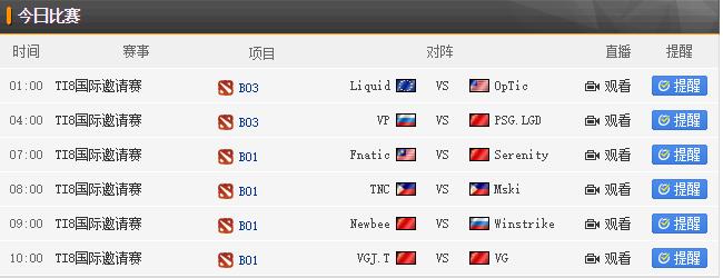 Dota2Ti8淘汰赛首日综述：LGD轻取VPNB又又输肉山团心疼眼少
