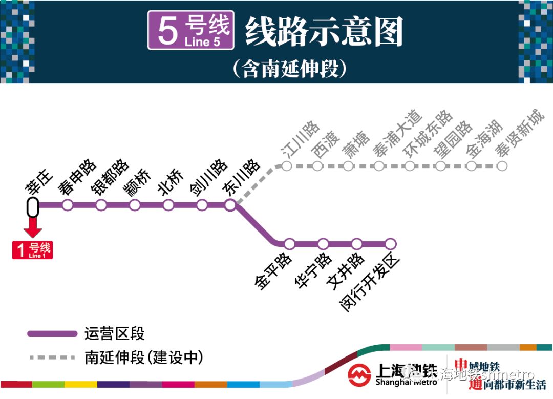 上海地铁5号线什么时候建成,上海5号线南延伸规划