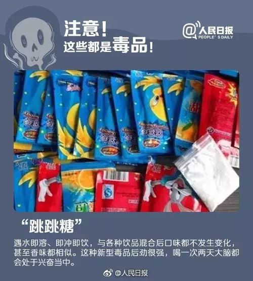 危险化学品与高危药品,危险化学品毒性进入人体的途径