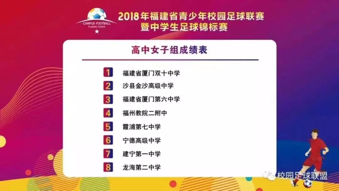 濂宠冻鎹锋姤,娌欏幙閲戞矙濂宠冻