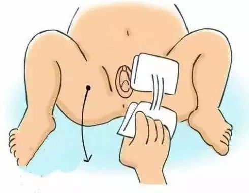 家有女宝必看！女宝*处私**常见问题，做错1个都不行！