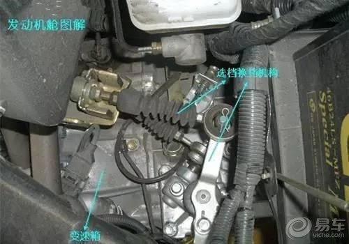 捷达发动机盖打开图解,打开发动机盖视频