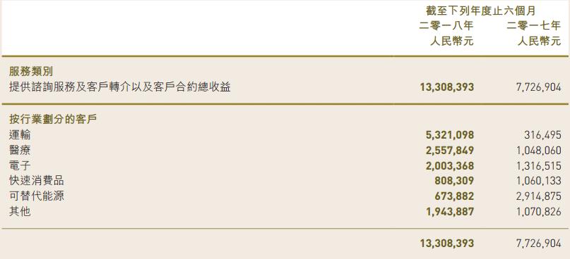 瀵岄摱绉熻祦棣欐腐鑲′环,瀵岄摱铻嶈祫绉熻祦鑲′唤鏈夐檺鍏徃
