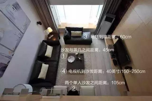 家具布置基本尺寸有哪些,装修攻略全屋家具37个详细尺寸