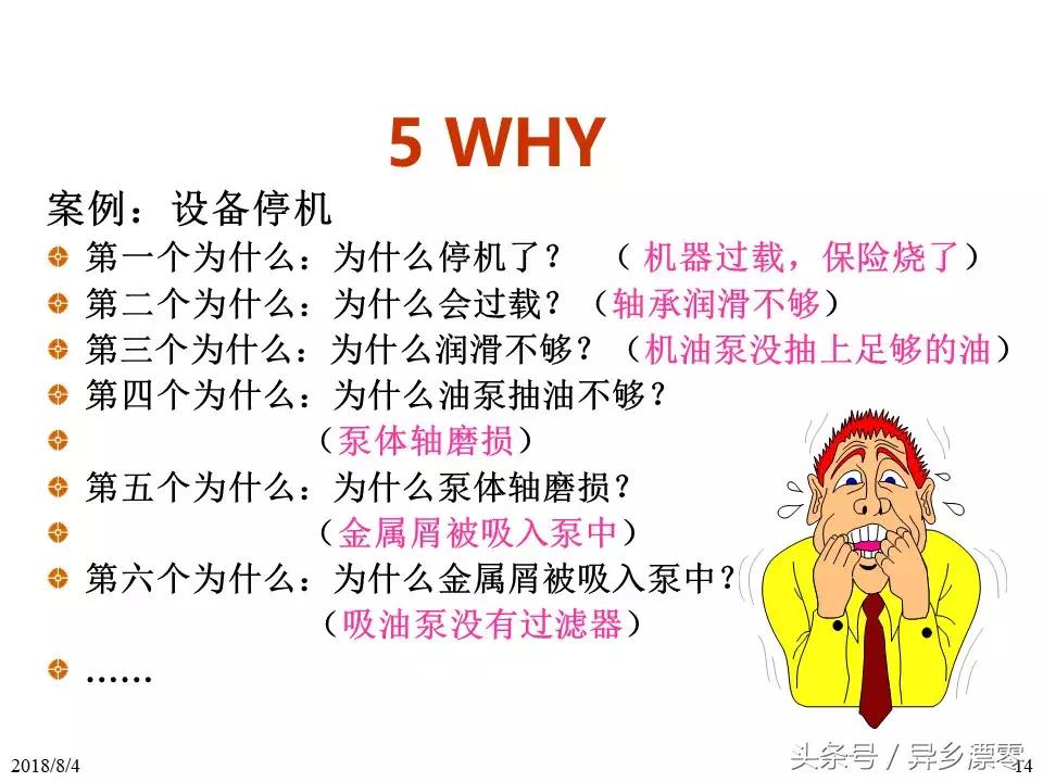 工厂pe技术员教程,工厂PE工程师学习资料