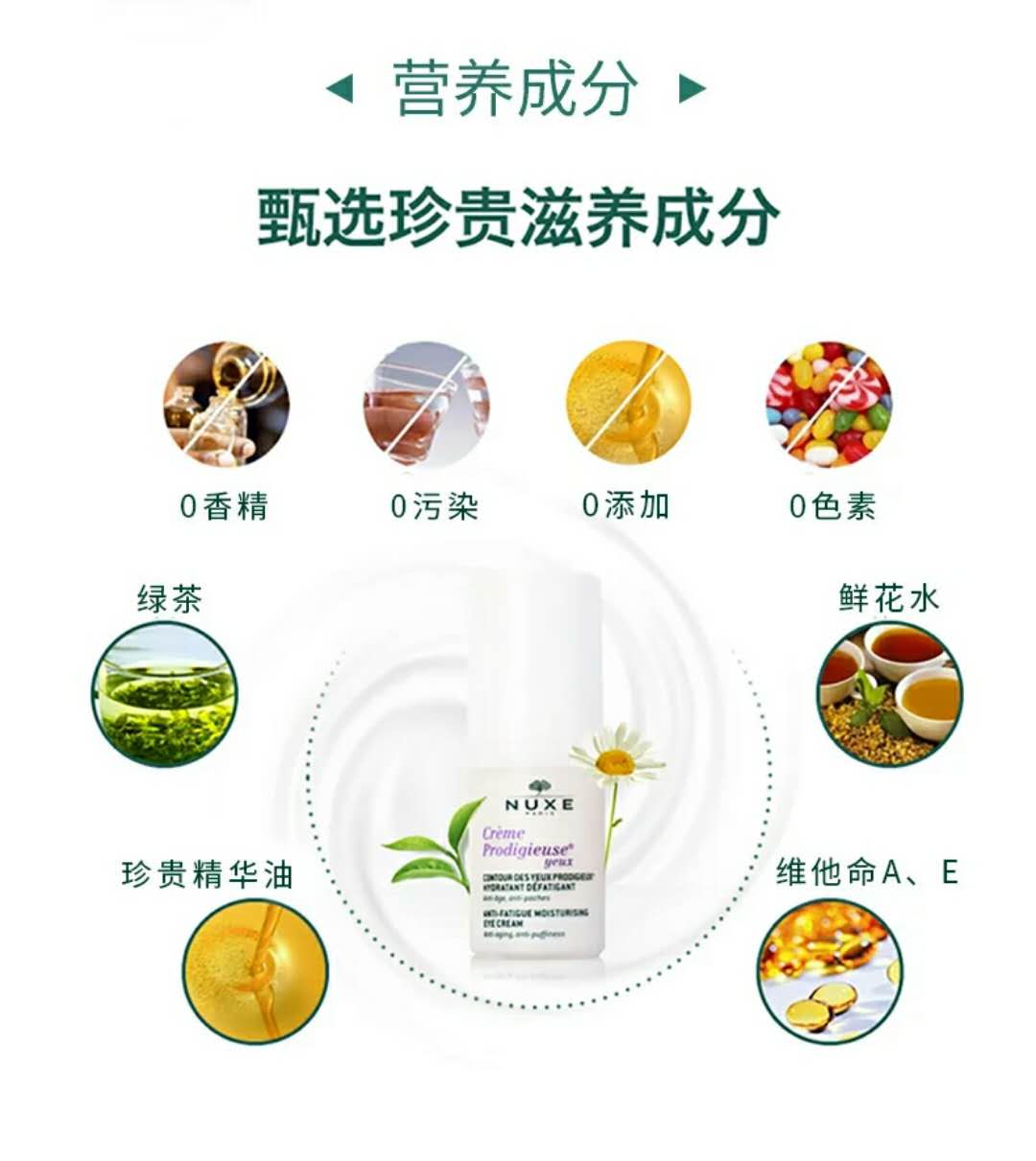 成分党博主眼霜推荐,成分安全又好用眼霜