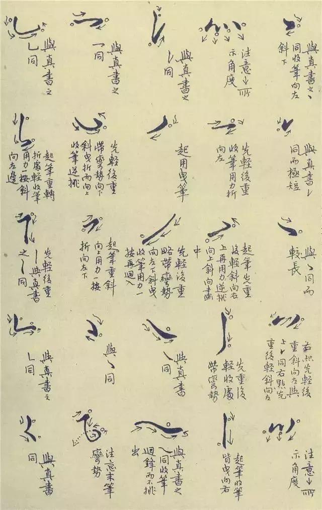钢笔字行楷练字技巧,钢笔字写字技巧口诀
