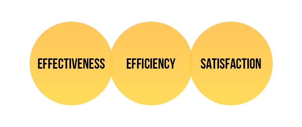 做互联网设计师,杭州找工作互联网设计师