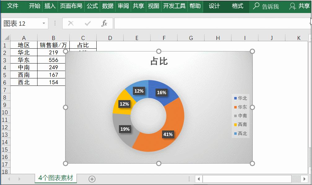 怎么把excel表格做成图表,如何把excel表格内容做成图表