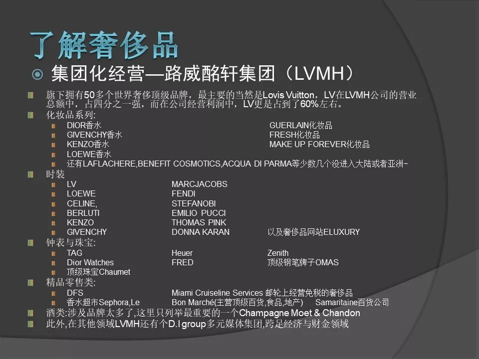 置业顾问销售高端豪宅,豪宅置业顾问必备