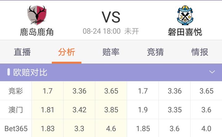 足彩三串一强队胜,中国足彩单场胜负彩