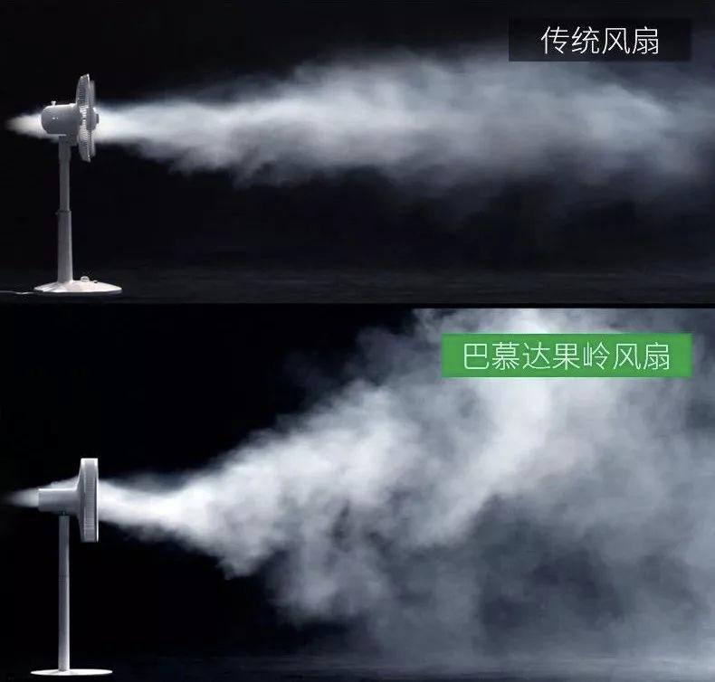 小米设计风格干净,小米家电设计为什么那么好看