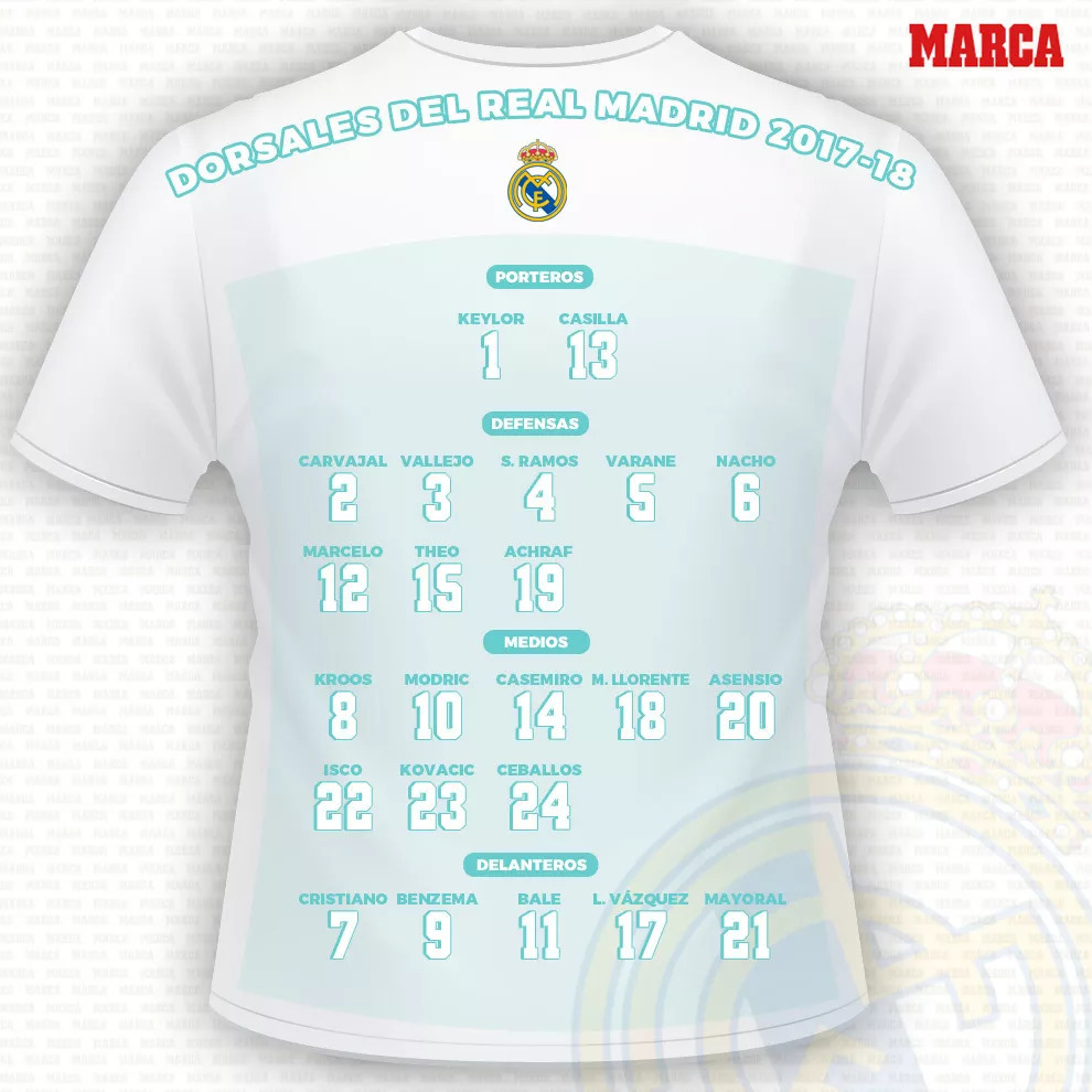 足球球衣号码的寓意,足球球衣休闲