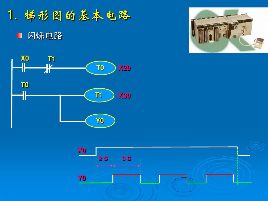 plc入门教程电工零基础接线,plc入门视频教程西门子