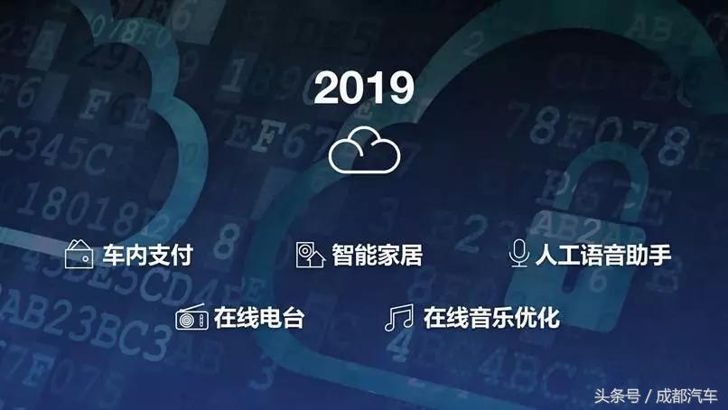 雪佛兰车主有福了吗,凯迪拉克安吉星车联网有什么用