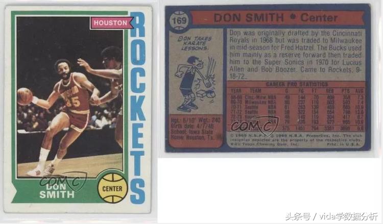 姚明全联盟最佳中锋,姚明排nba历史前五