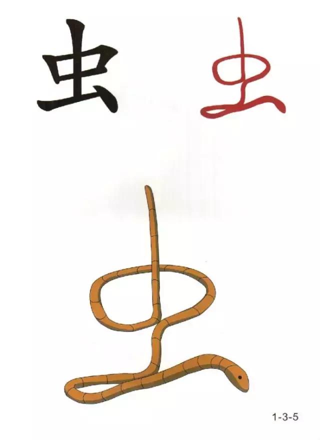 教一年级孩子快速识字的方法,6岁儿童识字认字学习视频