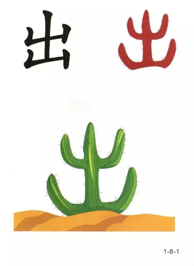 教一年级孩子快速识字的方法,6岁儿童识字认字学习视频