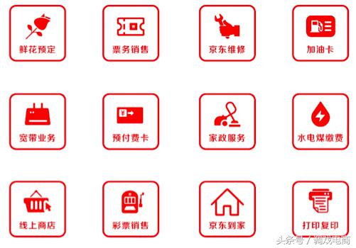 京东便利店的盈利模式,京东便利店年营收