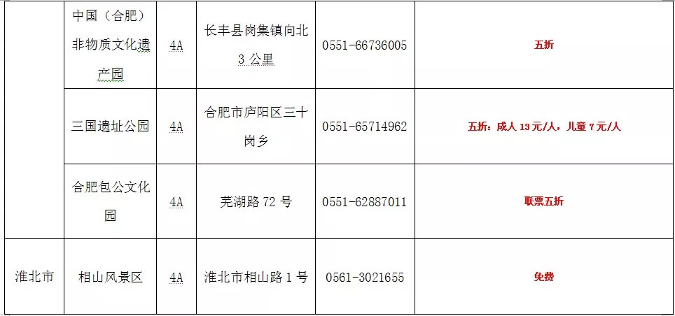 黄山11月1日至12月31日免票政策,黄山人什么时候游九华山免门票