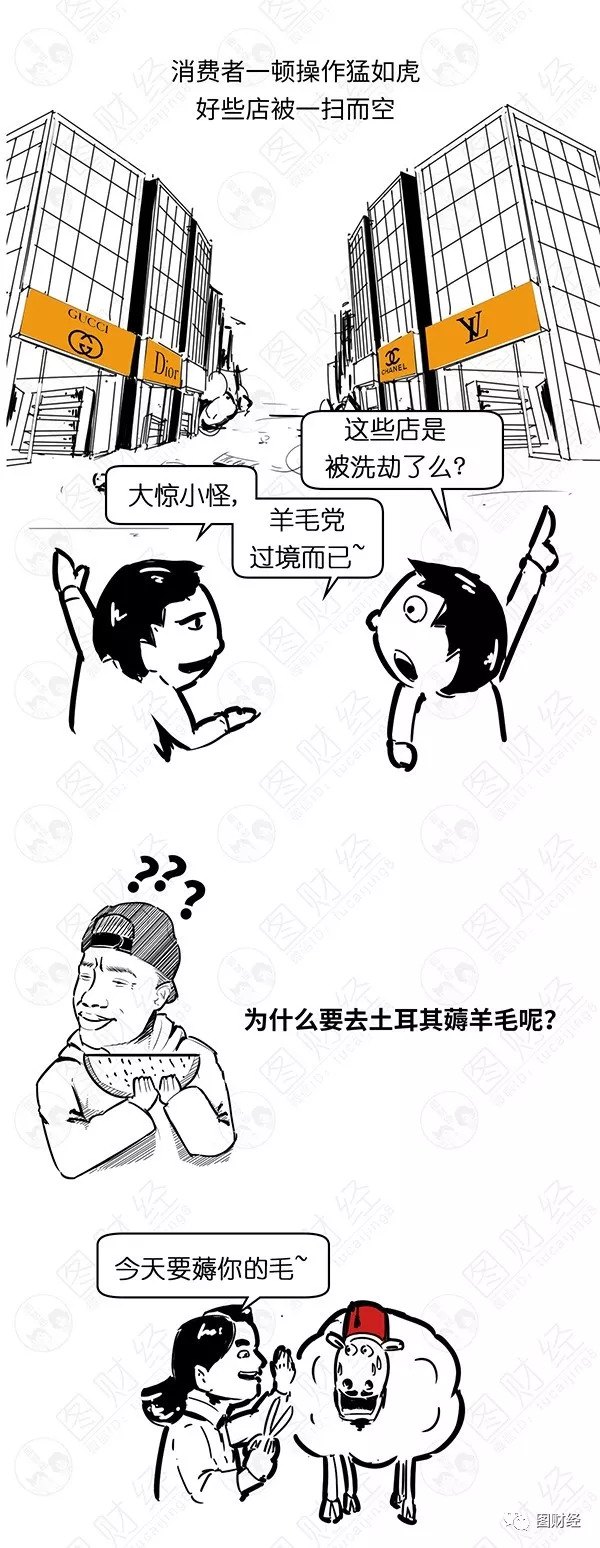 漫画走来走去,漫画去土耳其旅游