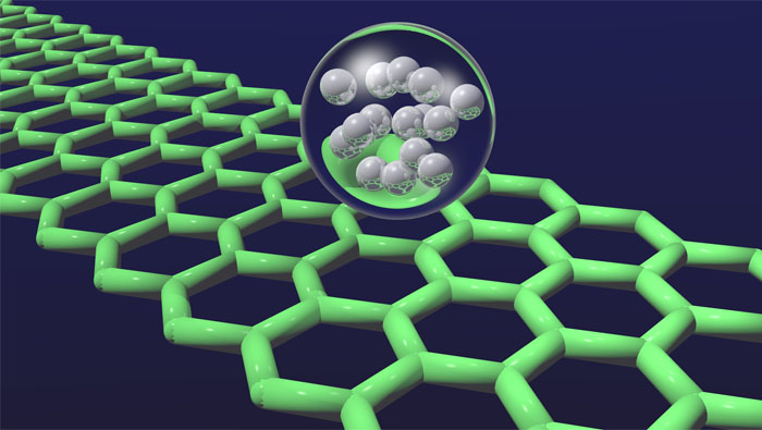 石墨烯纳米材料的认识,了解燃料电池石墨烯应用技术