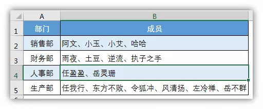 快速拆分单元格的方法,3步快速拆分单元格