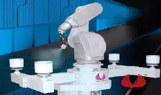 工业机器人集成应用未来市场分析,工业机器人集成应用