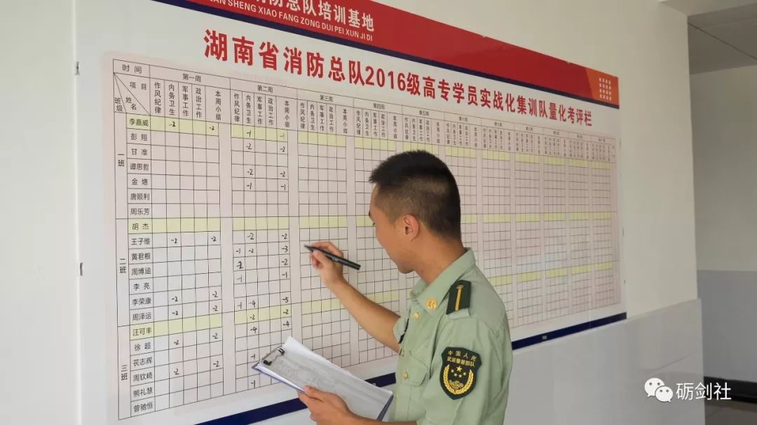 「开训」|高专2016级普招学员实战化集训队纪实①