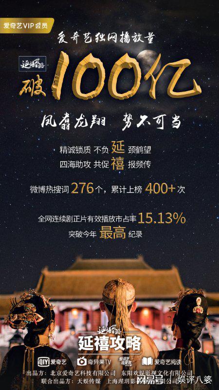 浣犵湅寤剁Η鏀荤暐浜嗗悧,寤剁Η鏀荤暐鐩堝埄