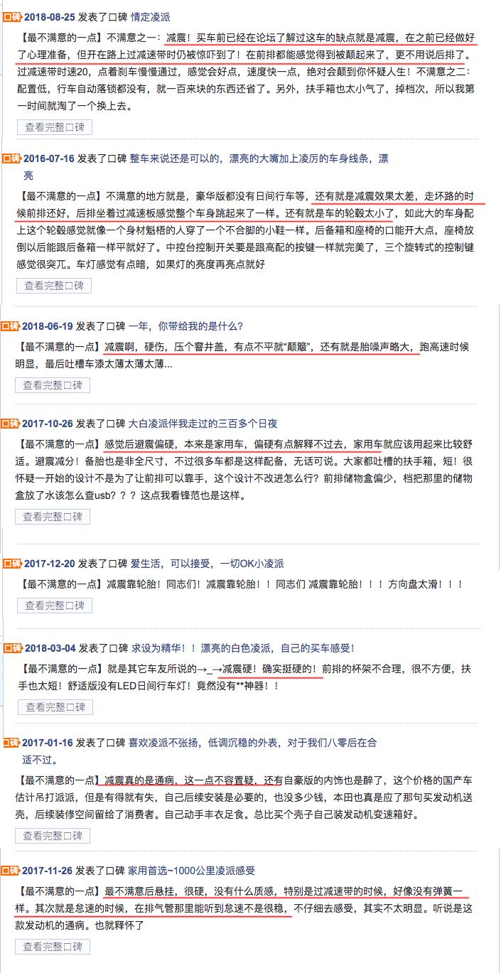 放弃思域选名爵,放弃新思域买昂克赛拉