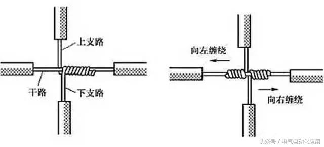 电线接头绝缘做法,电线接头接法及绝缘方法