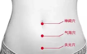 温阳艾灸哪个穴位最好,妇科病艾灸哪些穴位