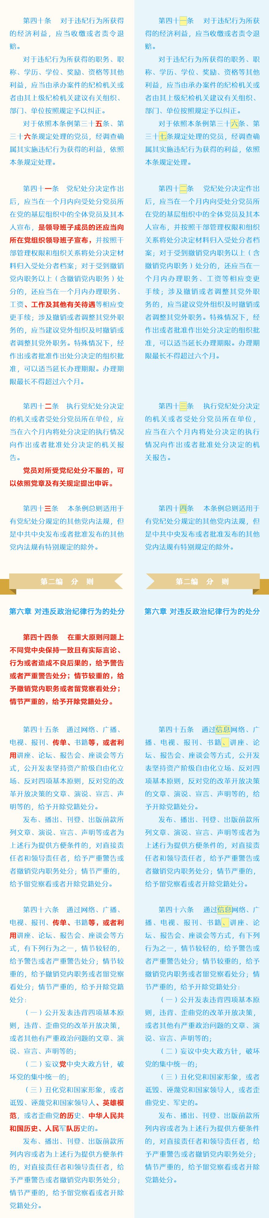 党员必须牢记的100条禁令,党员条例和准则最新